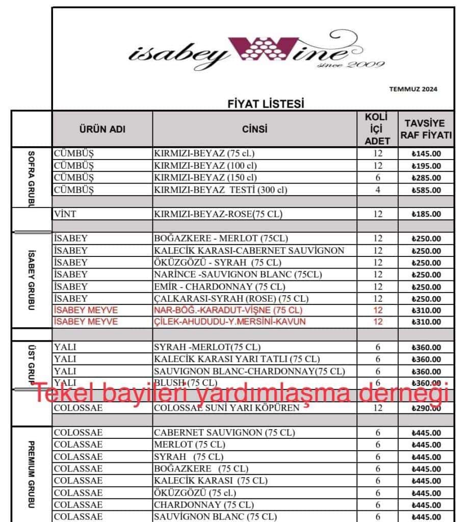 İsabey Şarap Fiyatları